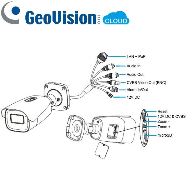 GV-GBL4911
